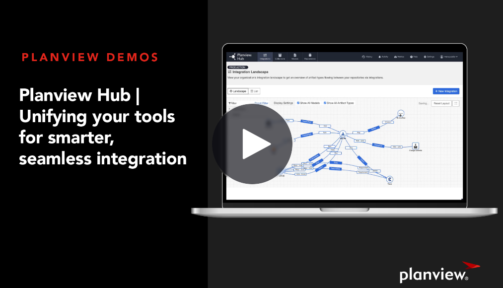 Software Toolchain Integration Solution Demo